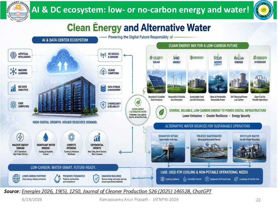 Prof. R. Arun Prasath, UNESCO Chairholder on Renewable and Clean Energy for Sustainable Development (RCESD) at the UNESCO Madanjeet Singh School of Green Energy and Technologies (UMSGET)- Slide 1